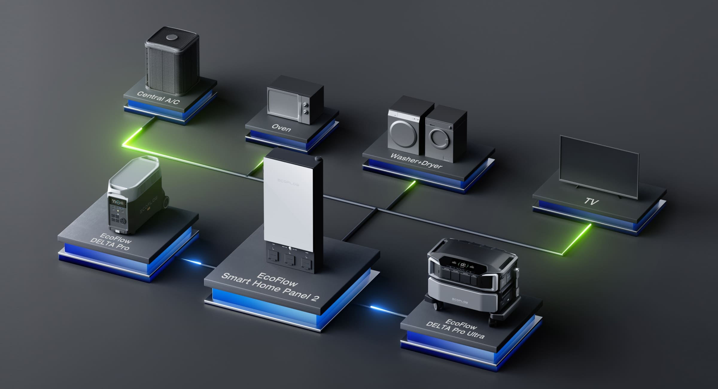 Puts the power in your hands