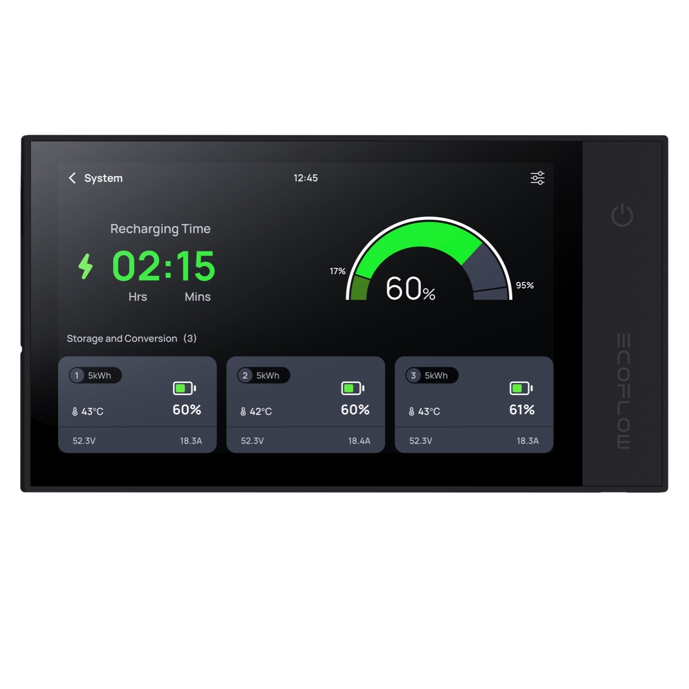 وحدة التحكم لـPower Kit