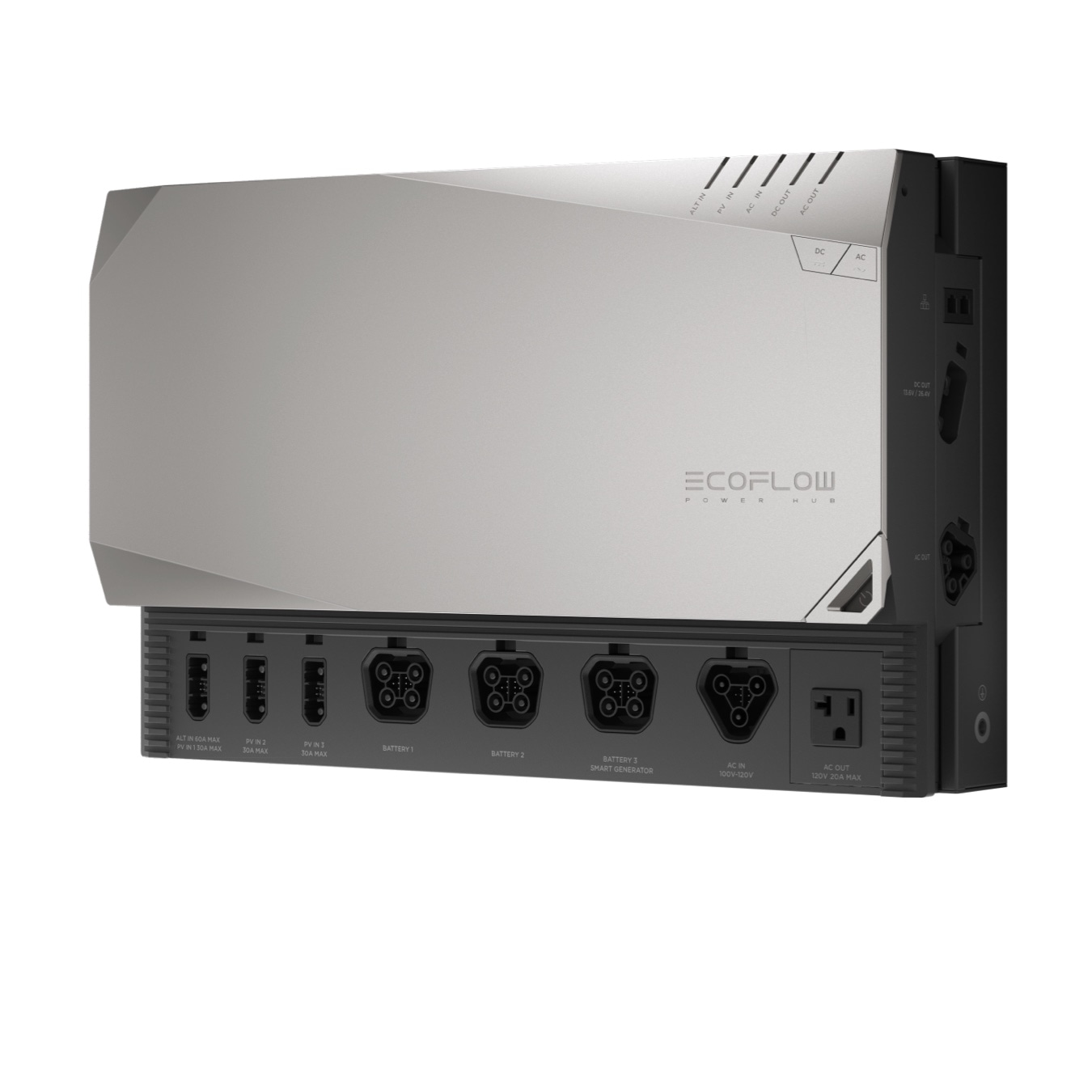 محور الطاقة