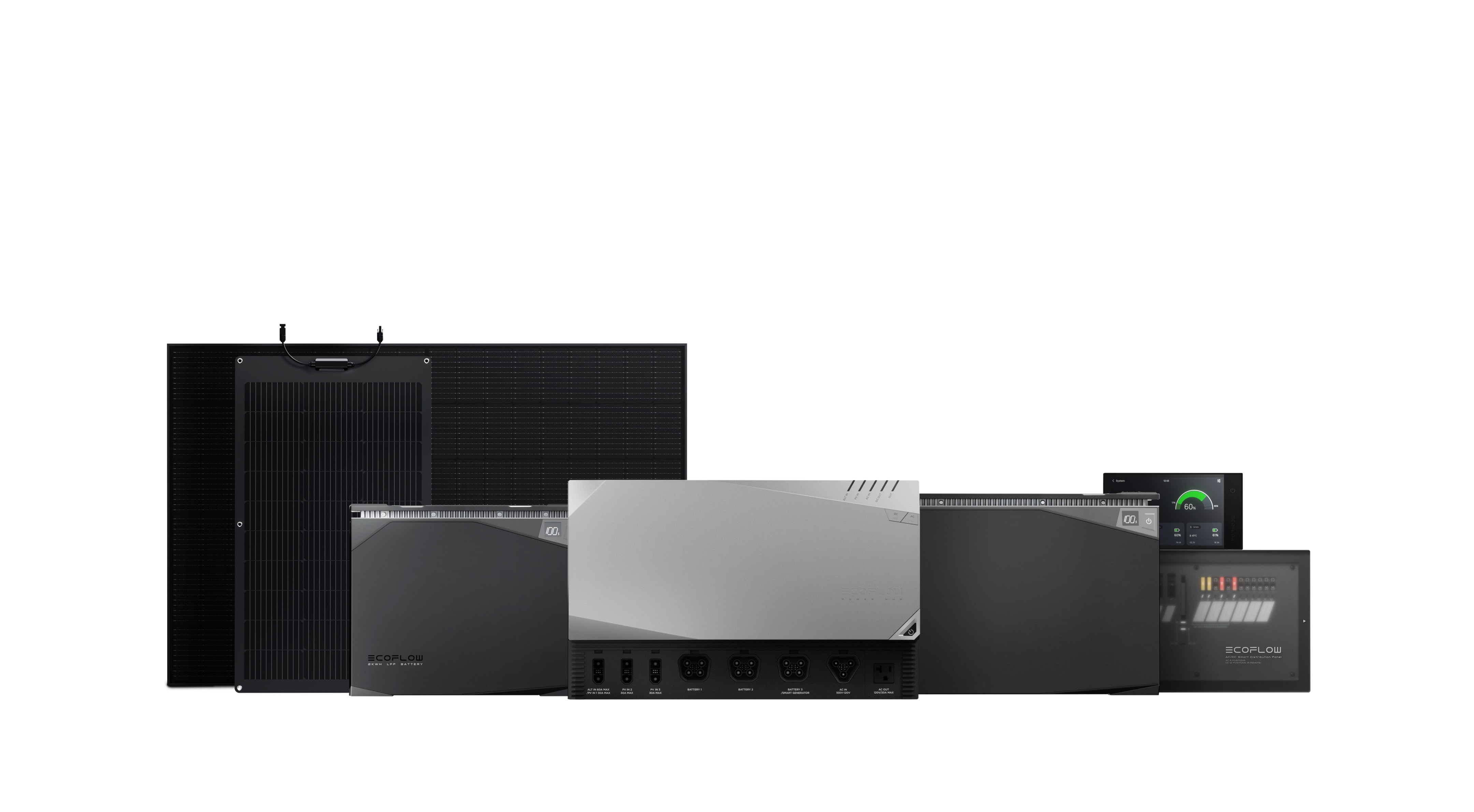 ما هي Power Kits؟