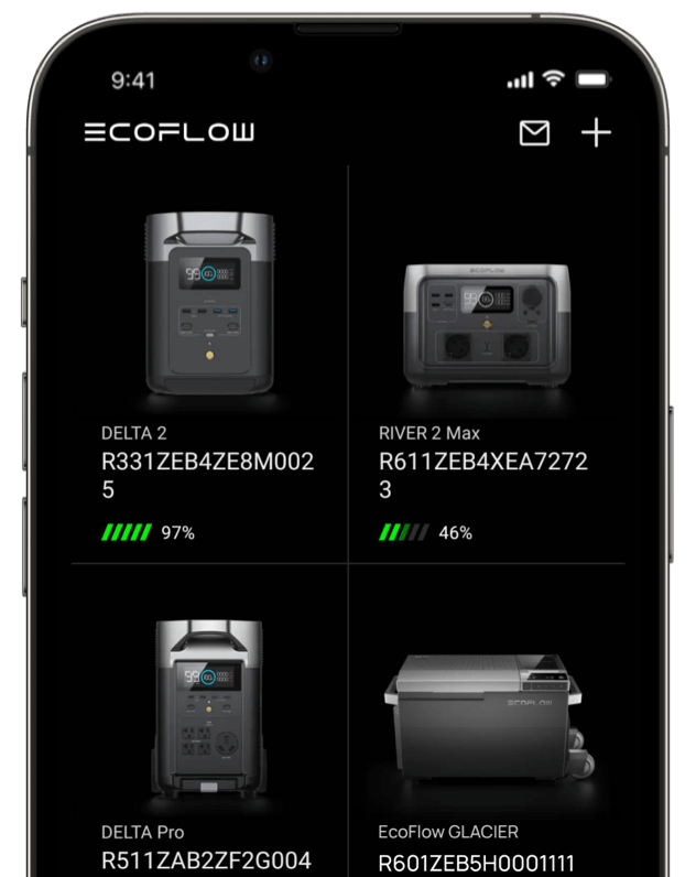 すべてのデバイスのステータスを監視し、1 か所から管理します